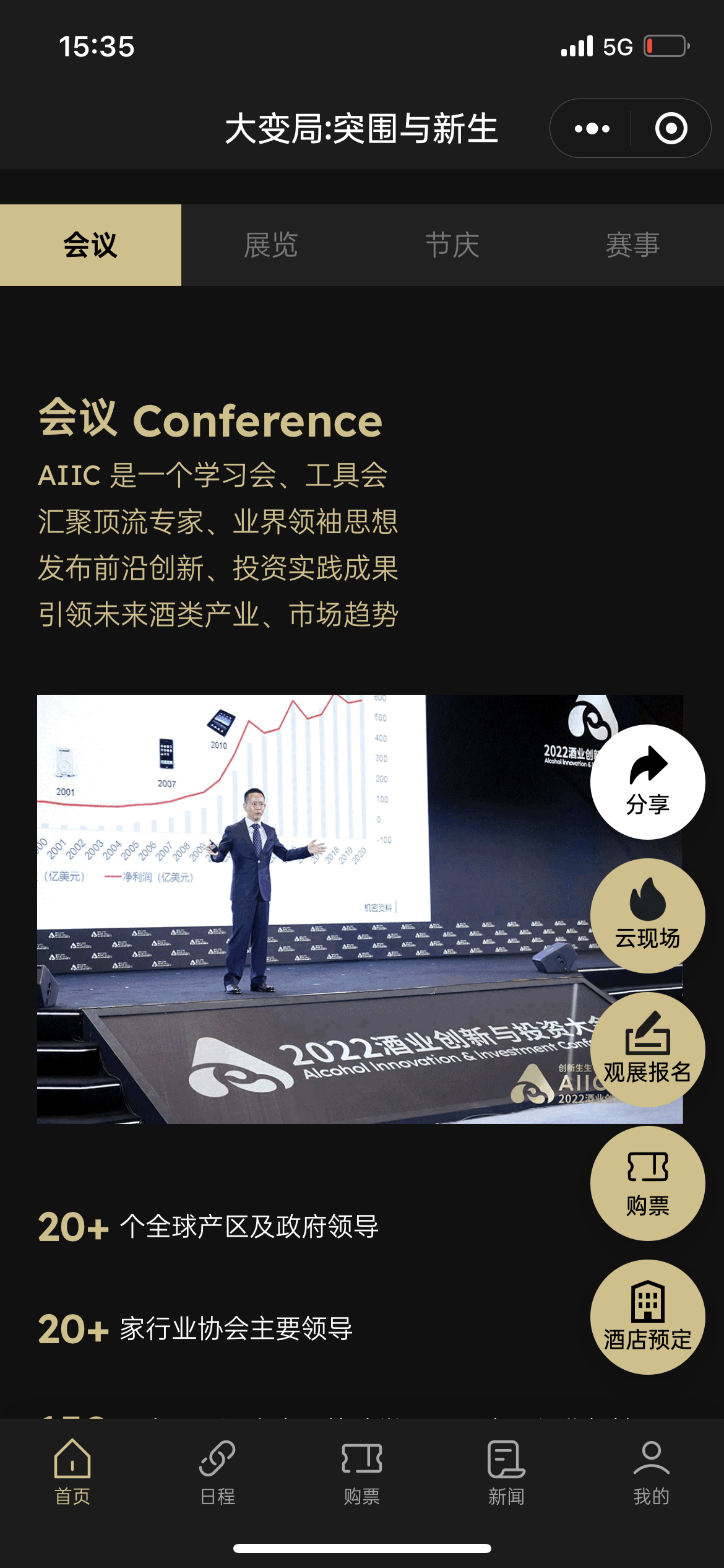 酒业创投大会 AIIC